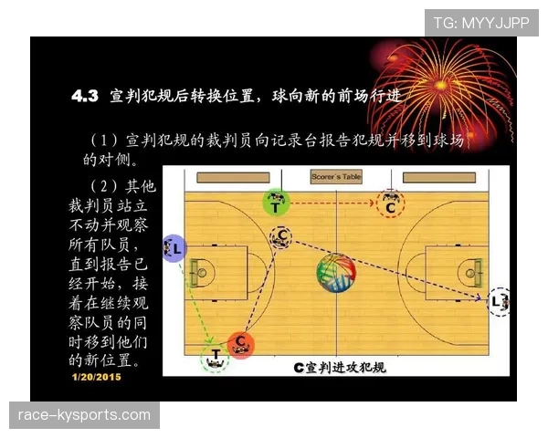 推人犯规如何判定？篮球规则解析与实战判例说明