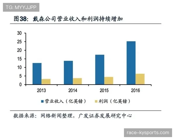 莱比锡欧战成绩取得突破，近期表现能否持续影响竞争格局